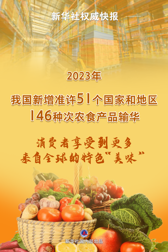耀世：新增146种次，2023年农食产品进口再度扩围